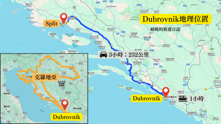 Dubrovnik地理位置