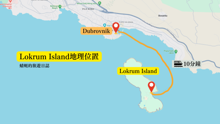 Lokrum地理位置