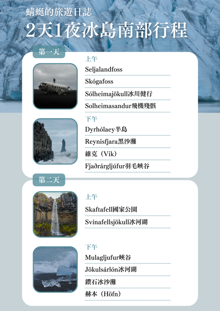 2天1夜冰島南部行程