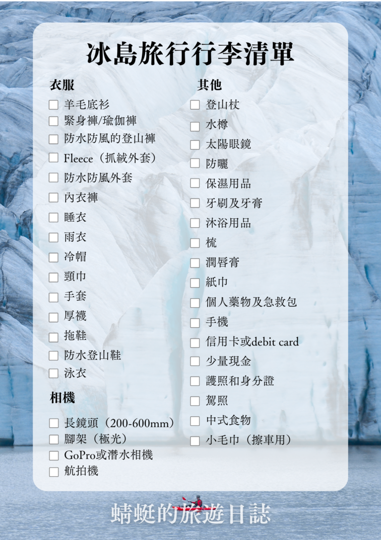 冰島旅行行李清單