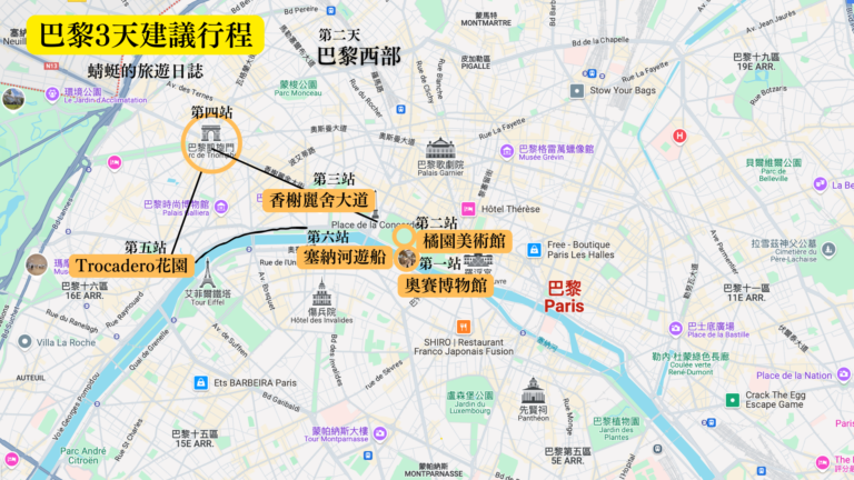 巴黎3天建議行程