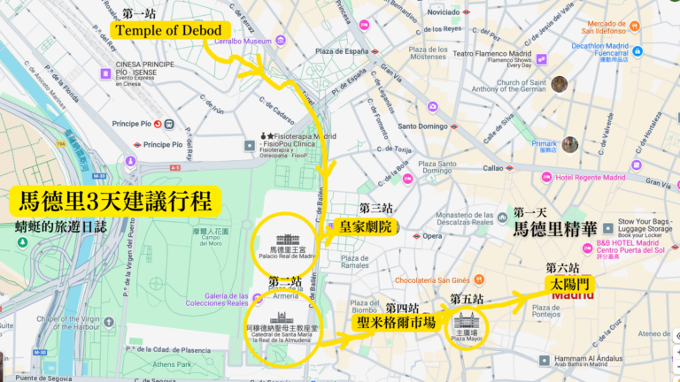 馬德里建議行程