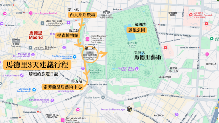 馬德里建議行程