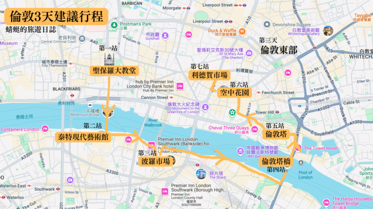 倫敦3天建議行程