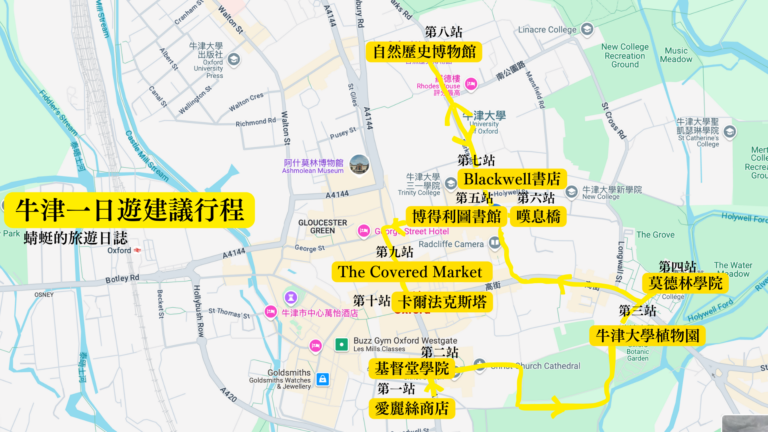 牛津建議行程