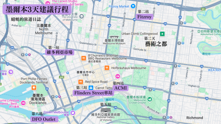 墨爾本3天建議行程