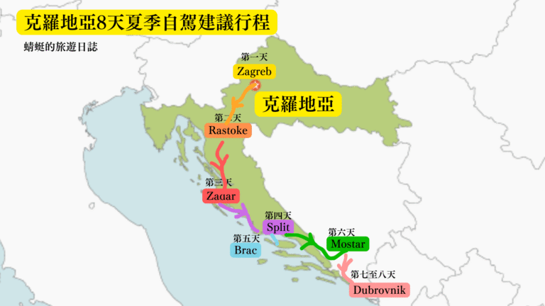 克羅地亞8天建議行程