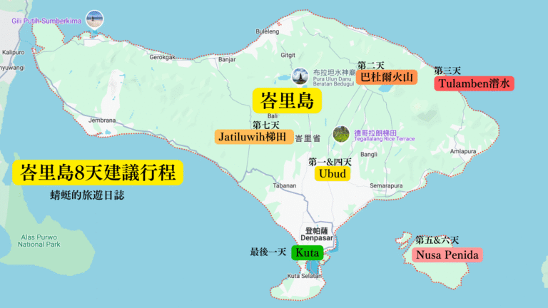 峇里島8天建議行程