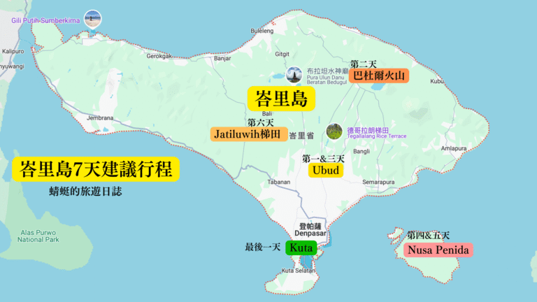 峇里島7天建議行程