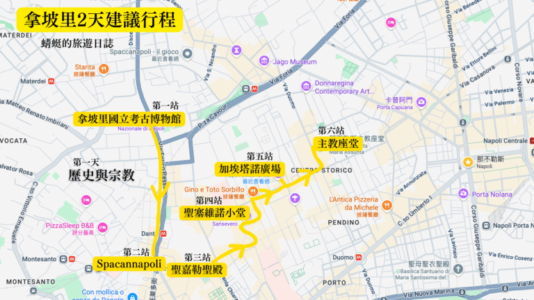 拿坡里2天建議行程