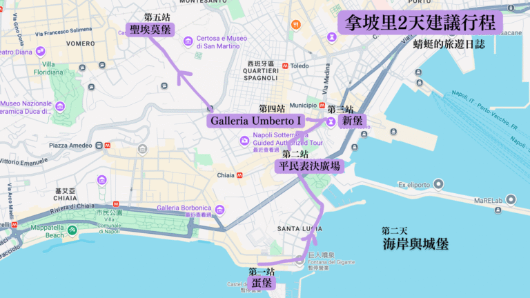 拿坡里2天建議行程