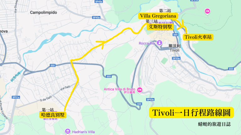 Tivoli一日行程
