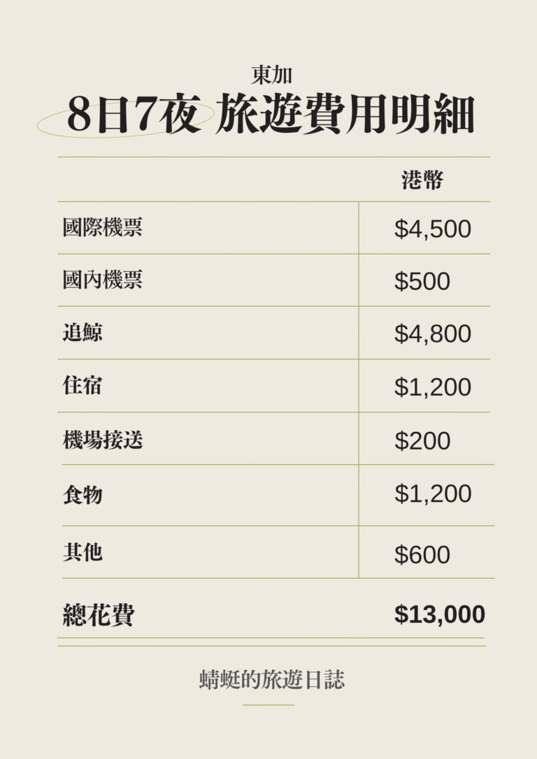 東加追鯨費用明細