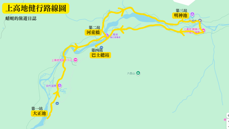 上高地健行路線圖