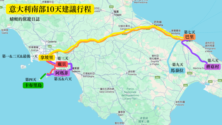 意大利南部10天行程