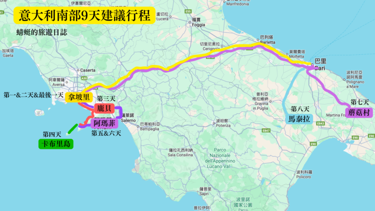 意大利南部9天行程