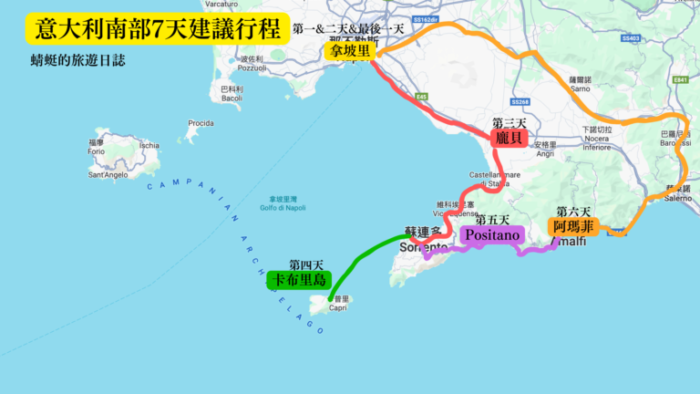 意大利南部7天行程