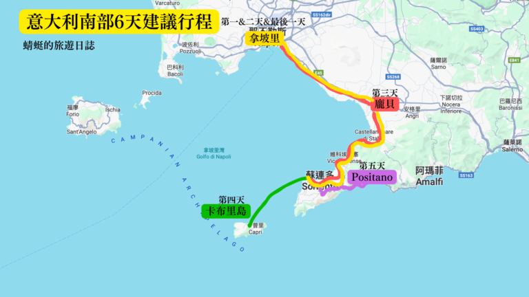 意大利南部6天行程